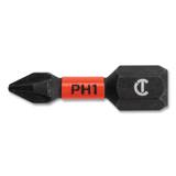 181-CAVB1PH1-25
